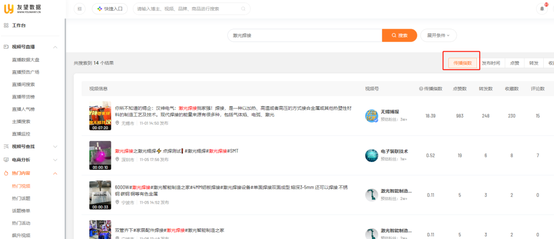 1900万+播放!揭秘爆款短视频快速获客变现方法!