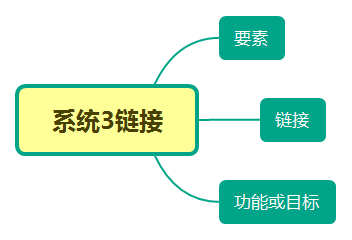 这10条心得混职场的你越早知道越好 这10条心得混职场的你越早知道越好