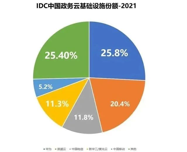 掌管ACG七个月,沈抖是否成功扛起增长大旗?