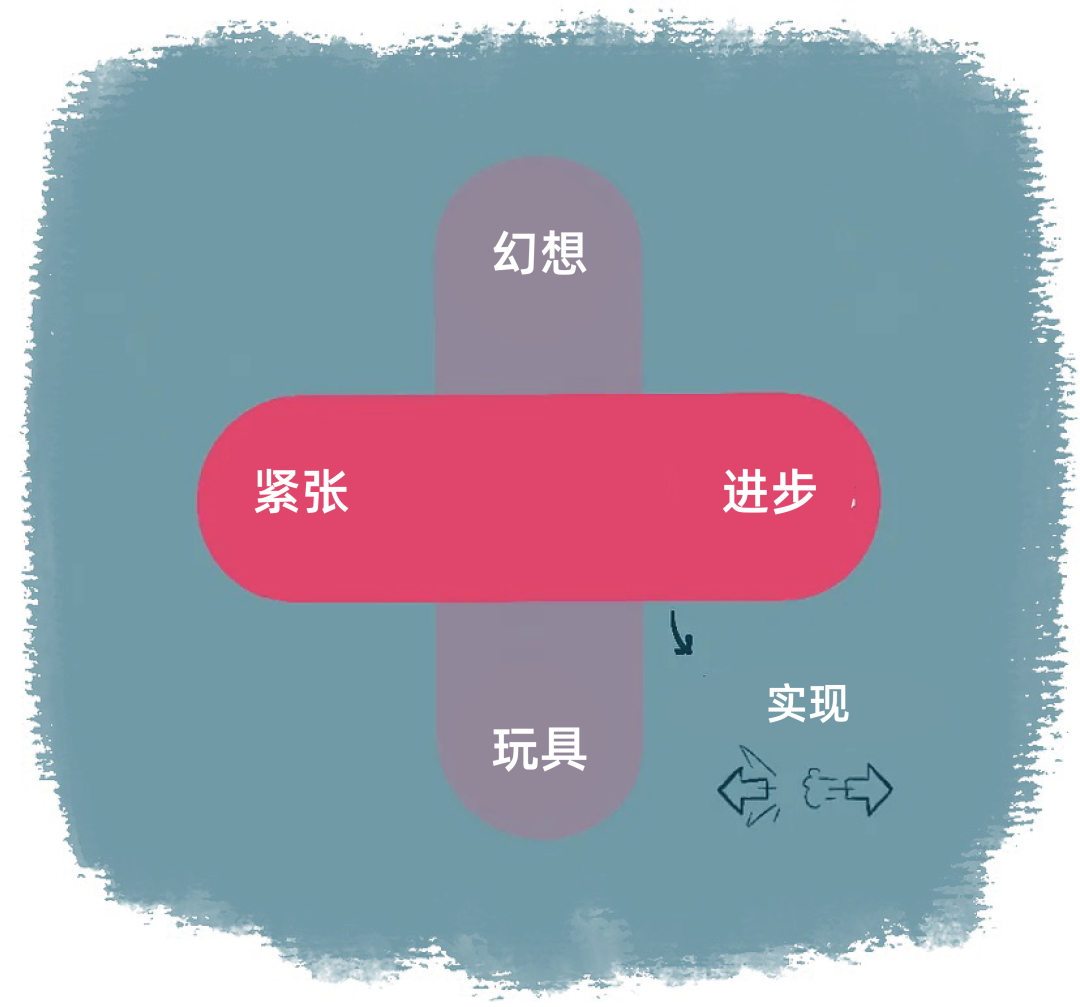 游戏设计的色彩