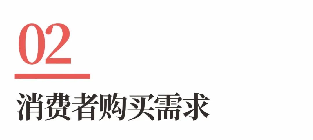 超级品牌体系36讲之7-战略篇-消费者购买行为