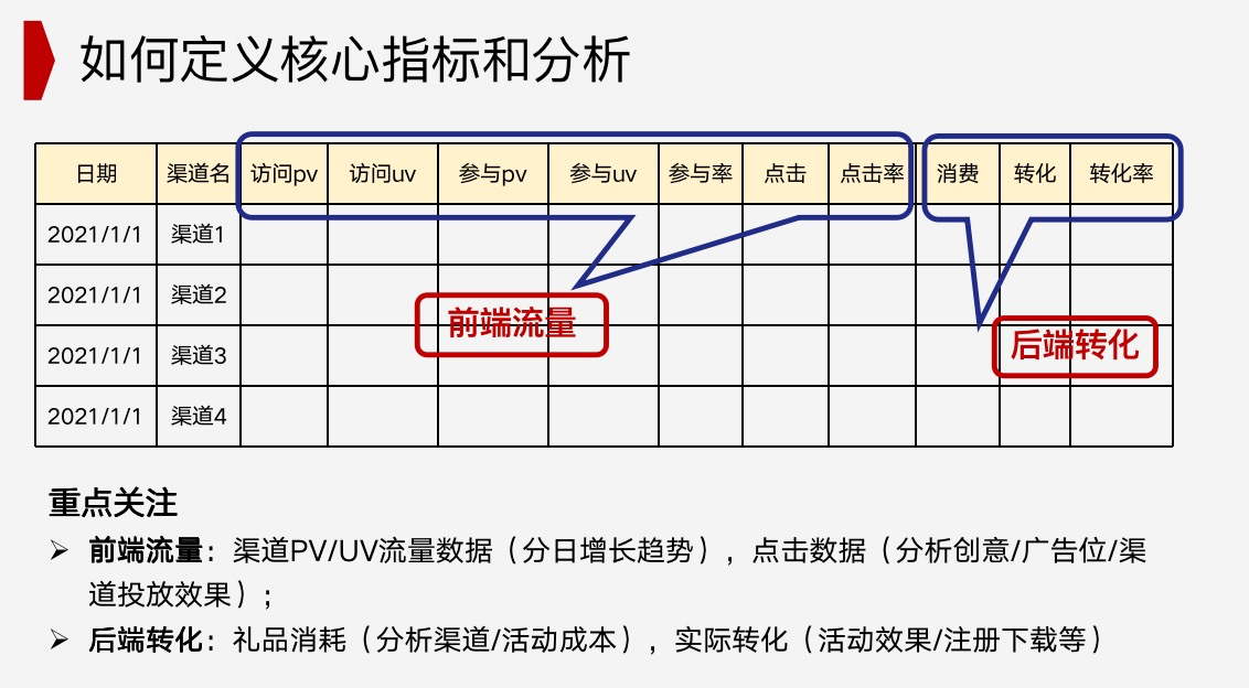 数据分析图.png