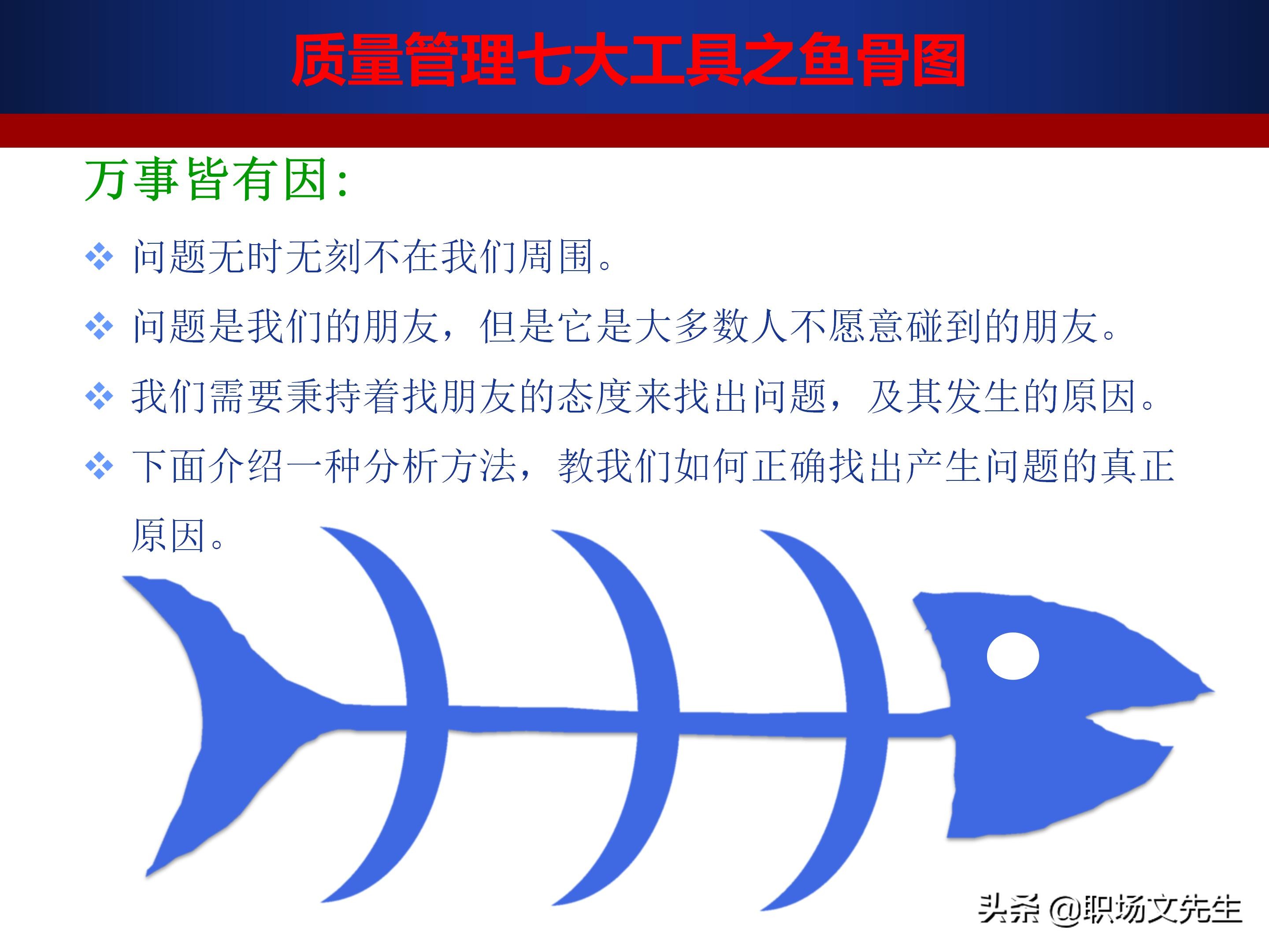 24页质量管理七大工具之鱼骨图,鱼骨图分析法的步骤,鱼骨图案例