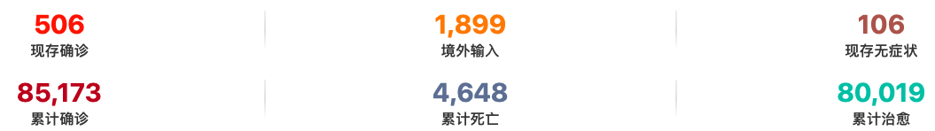 截屏2020-06-28 上午3.29.03.png