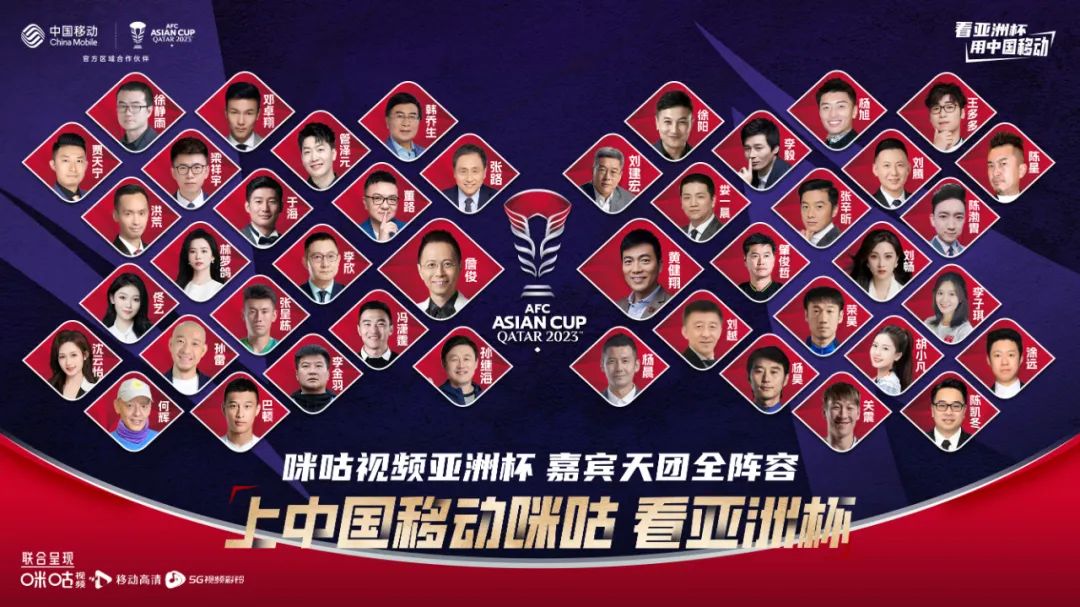 亚洲杯开年炮,中国移动咪咕开启体育营销新范式