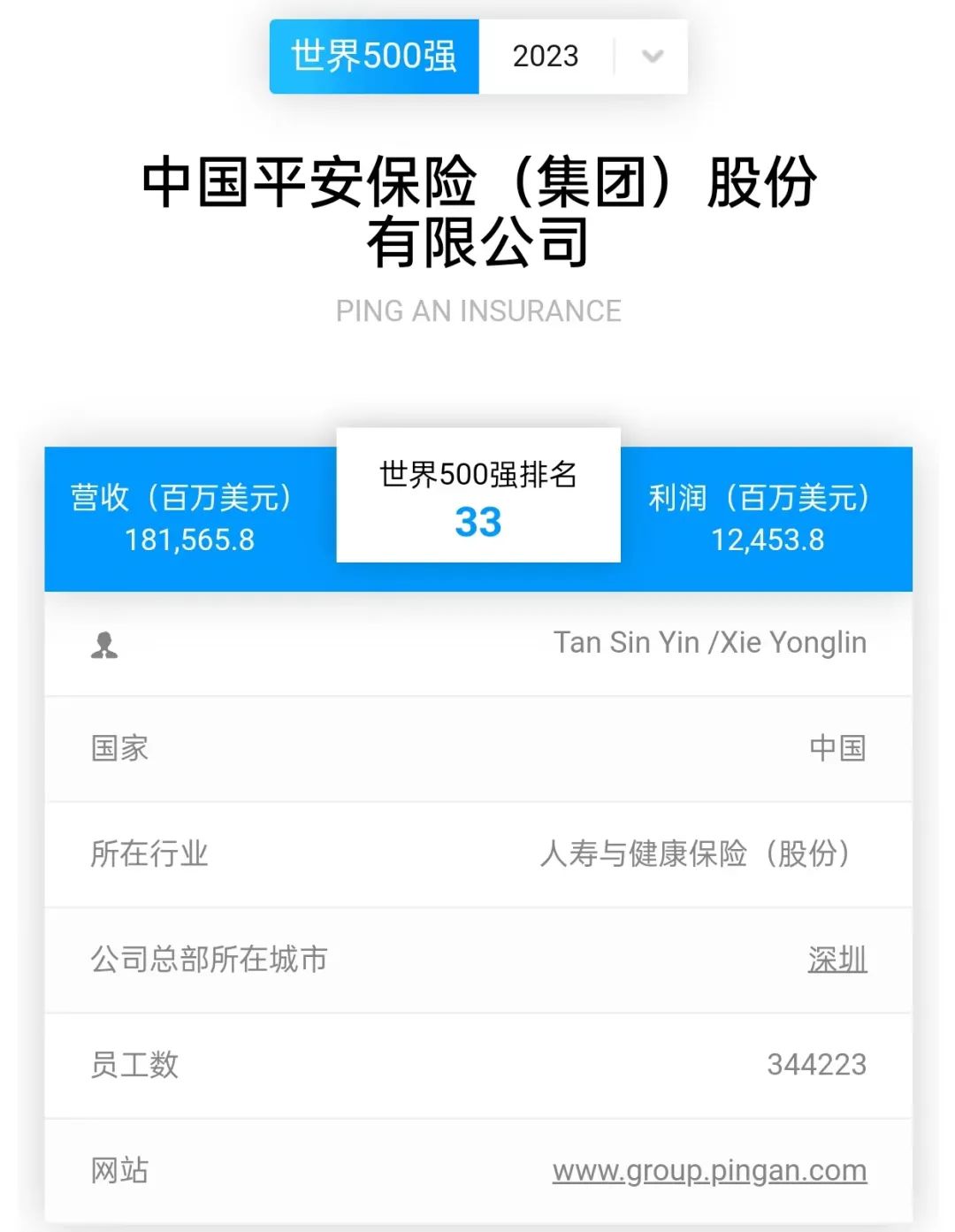 世界500 强与信心之锚