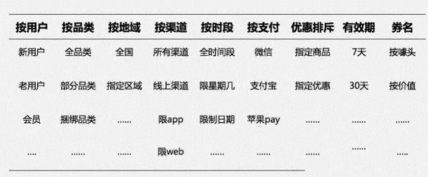 策划人必看,一份完整高效的活动策划方案 策划人必看,一份完整高效的活动策划方案