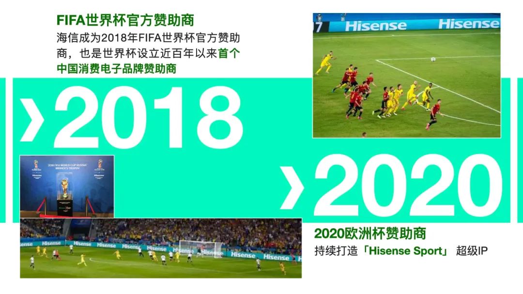 欧洲杯赛场与“商场”:中国品牌出海的竞速之旅
