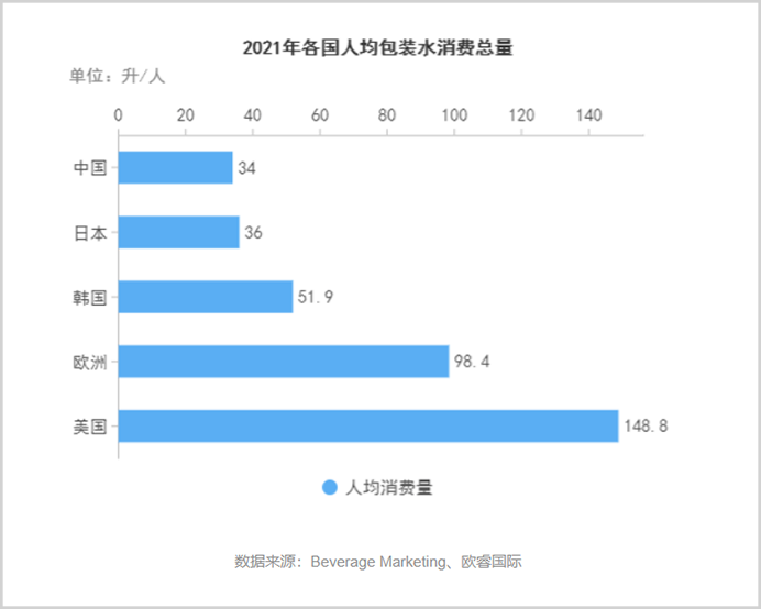 港股的下一个农夫山泉,要来了?