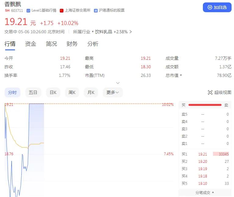 难道国货需要靠爱国商业剧本才能崛起吗?