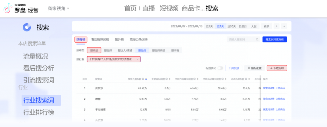不想让商品卡成为浪费钱的广告?这些技巧你一定要掌握!