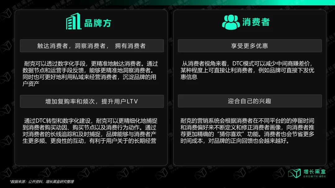 摇摆的耐克,失败的战略?