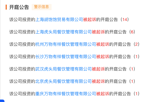 网红寿命两年半,虎头局轰然倒塌