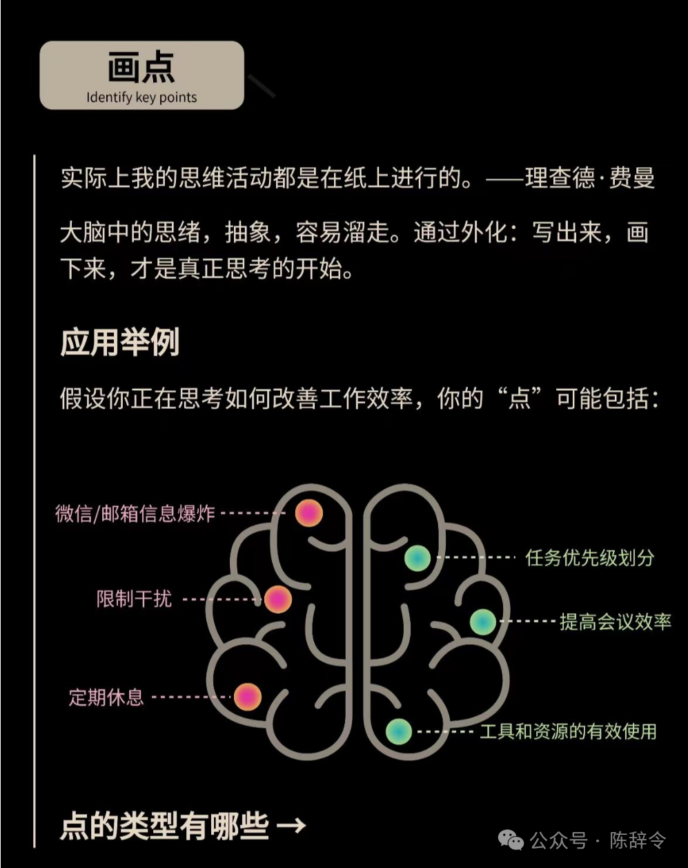 逻辑混乱不是智商低，而是没有正确的练习方法。反复练习这3步，一个月告别逻辑混乱。