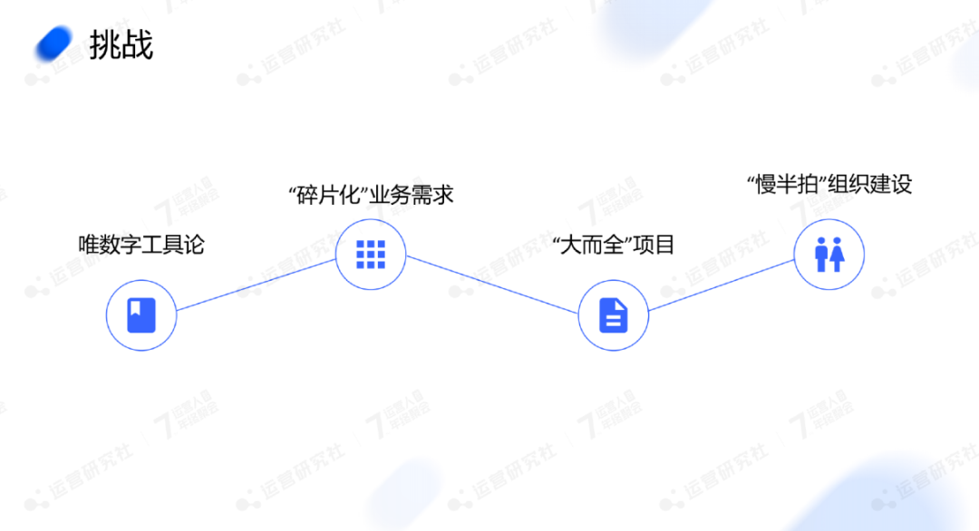 复购率50%,新希望乳业如何高效经营用户资产?
