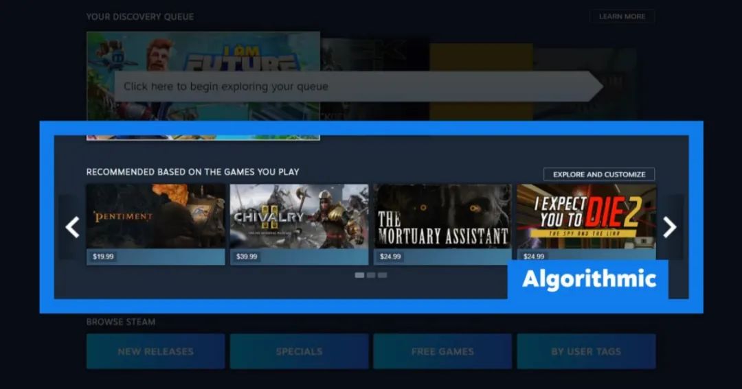 Steam官方认证:获得曝光的Tips