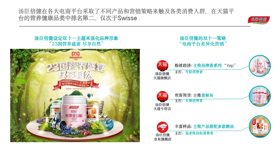 6个经典爆款品牌案例,完美解读:如何通过整合营销提高品牌忠诚度?