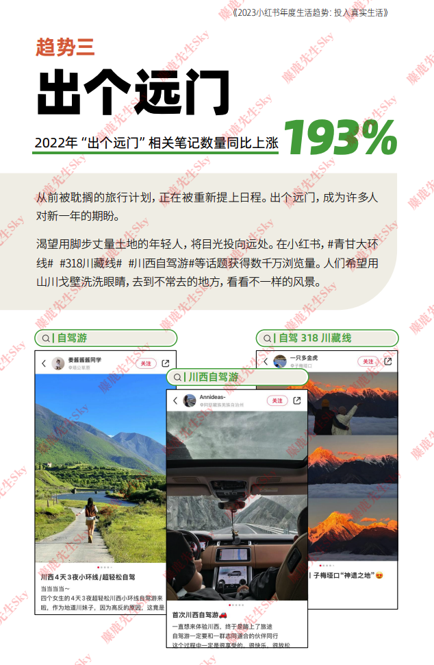 2023年,小红书上年轻人的生活方式