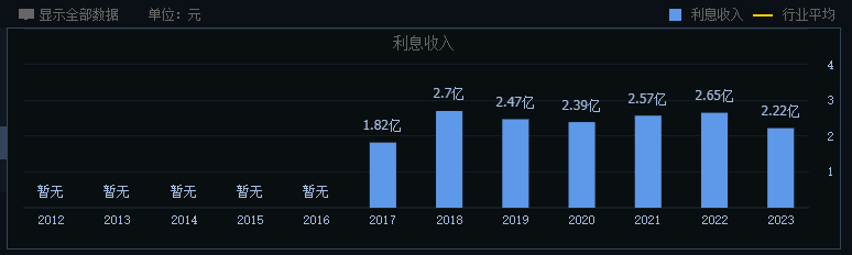 “走不出广东”的珠江啤酒