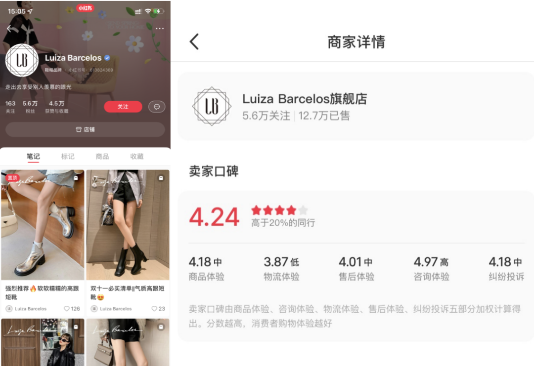 盘点小红书最容易赚钱的几个领域,背后值得抄作业的玩法~