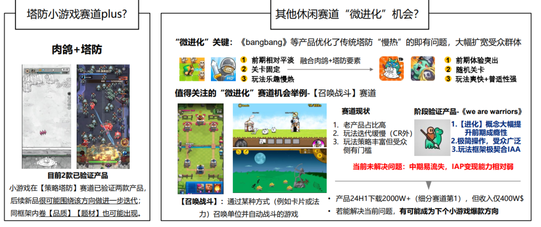 小游戏出海增幅超500%!中轻度产品出海正当时