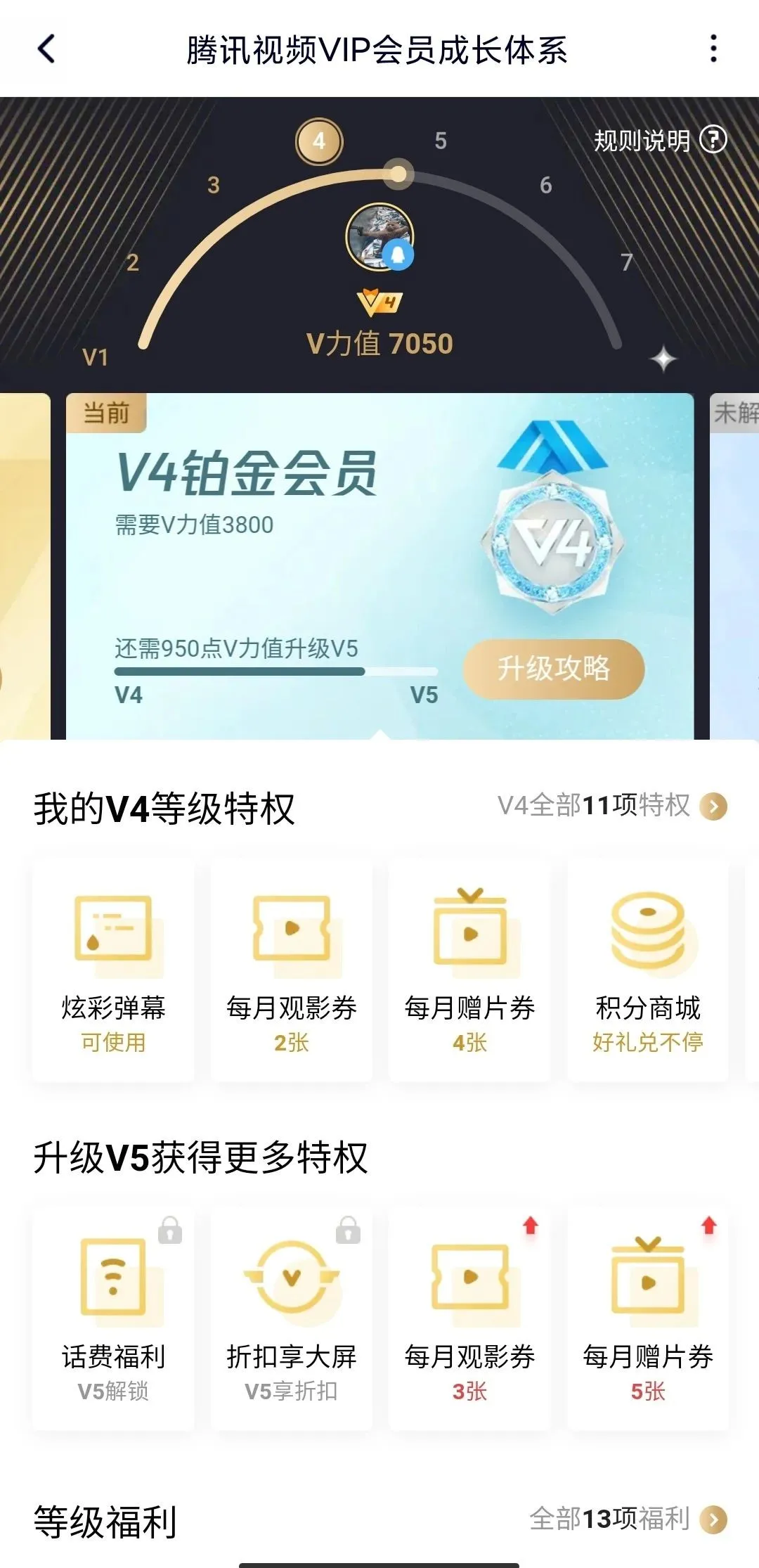 8步,搞定会员体系 8步,搞定会员体系