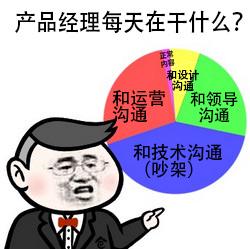 互联网行业，产品经理与产品运营谁更有前景