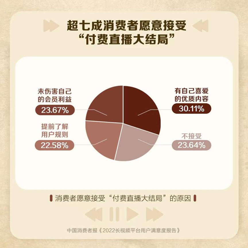 追“点映礼”的快乐,我们展开讲讲?