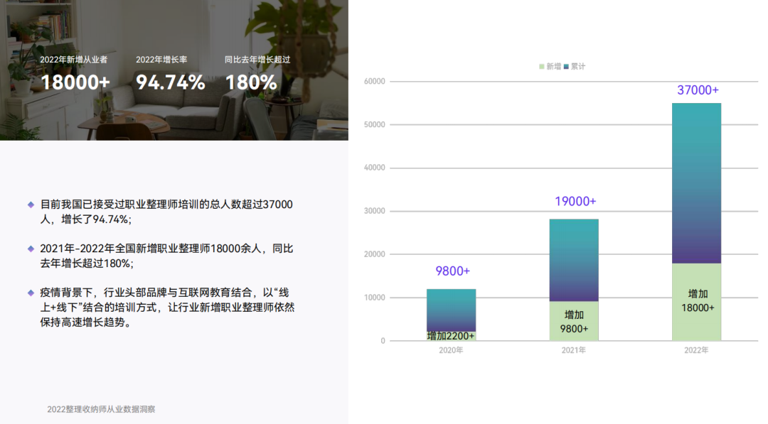 百万人围观叠衣服：收纳师们的翻红之路丨直播专题