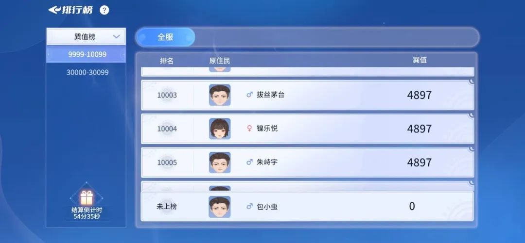 茅台推出巽风元宇宙,如何评价?