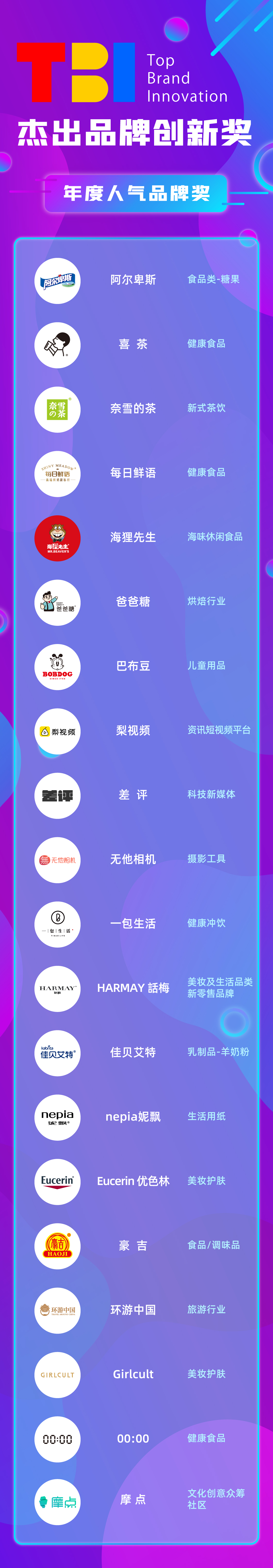 P1-1年度人气品牌奖.jpg P1-1年度人气品牌奖.jpg