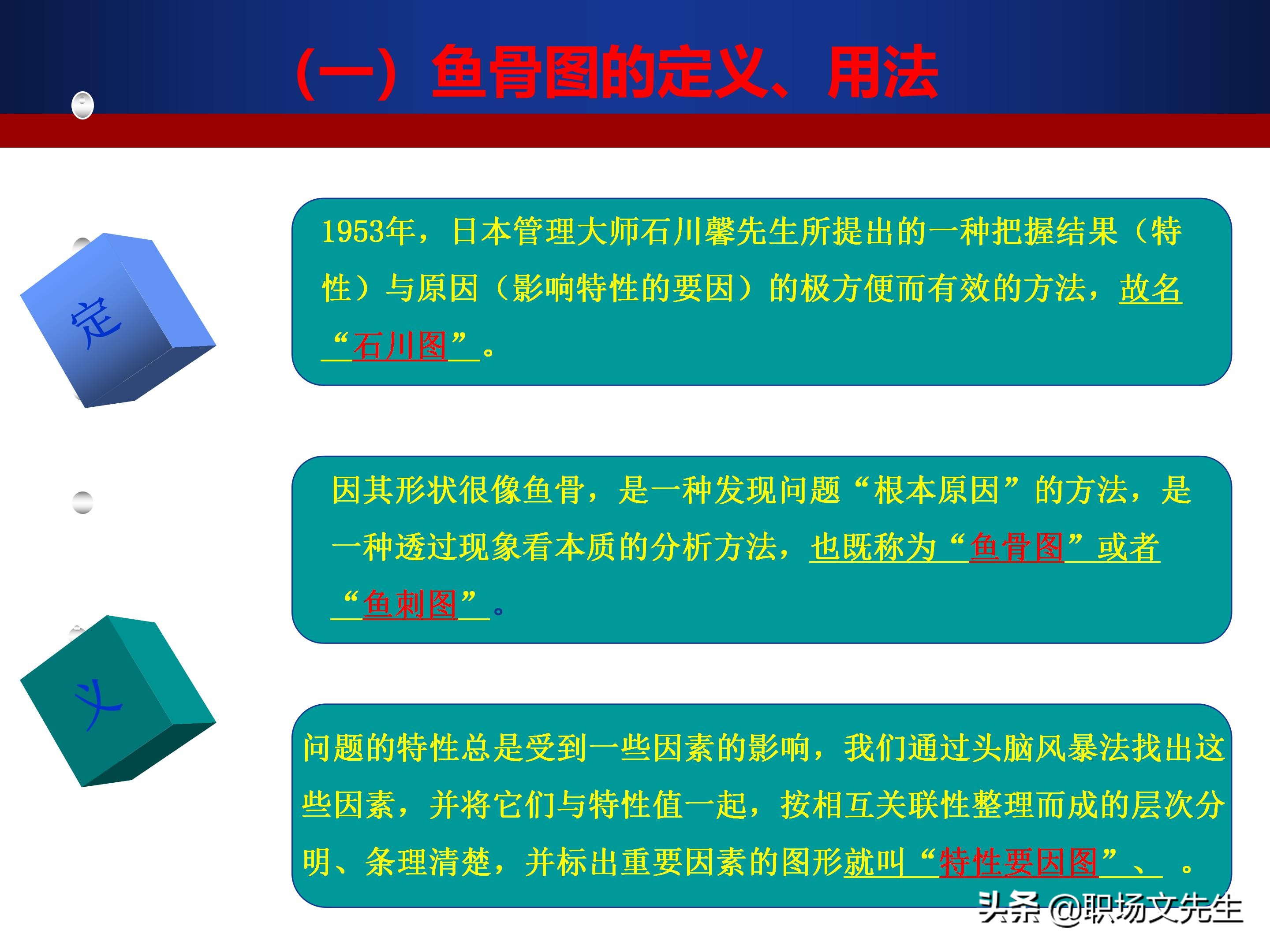24页质量管理七大工具之鱼骨图,鱼骨图分析法的步骤,鱼骨图案例