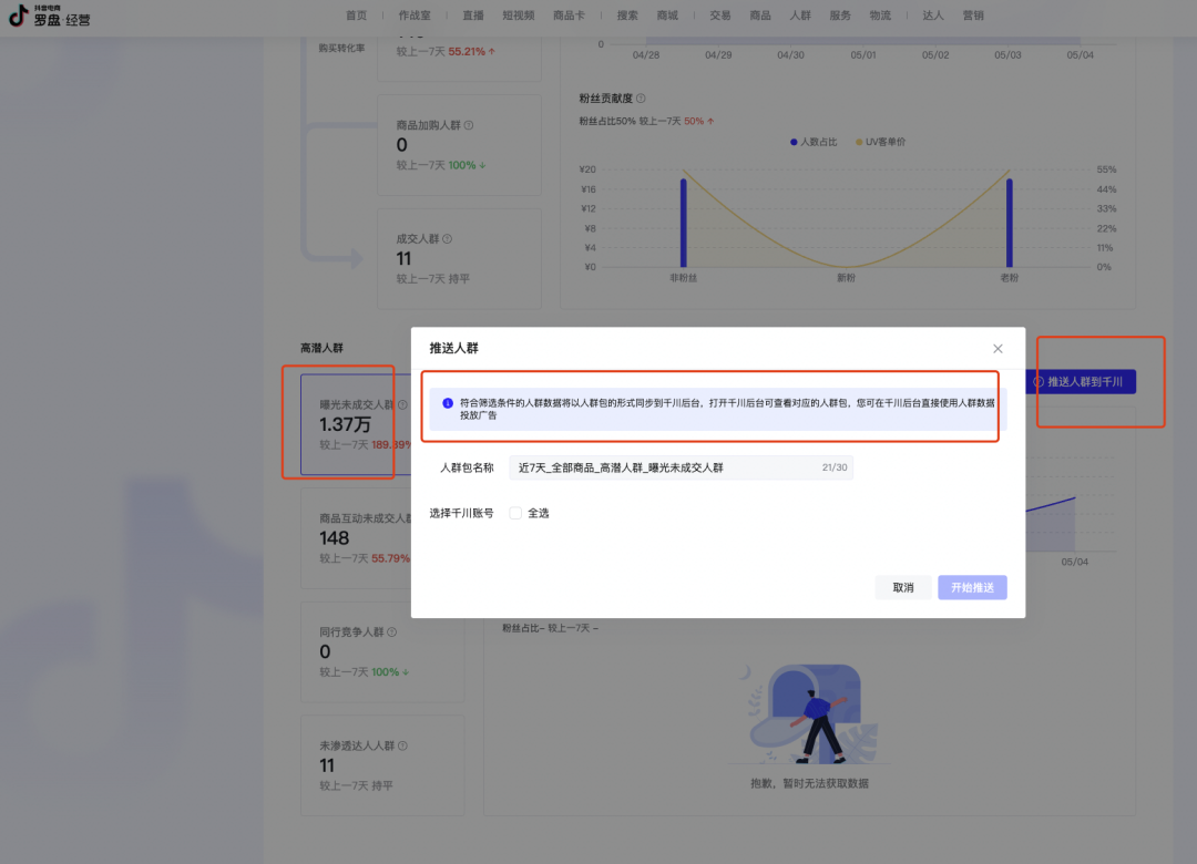 “达人种草,店播割草”怎么玩?这篇文章为你讲清楚路径和要点