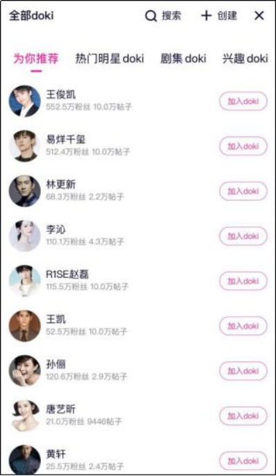 用户运营的工作内容是什么?