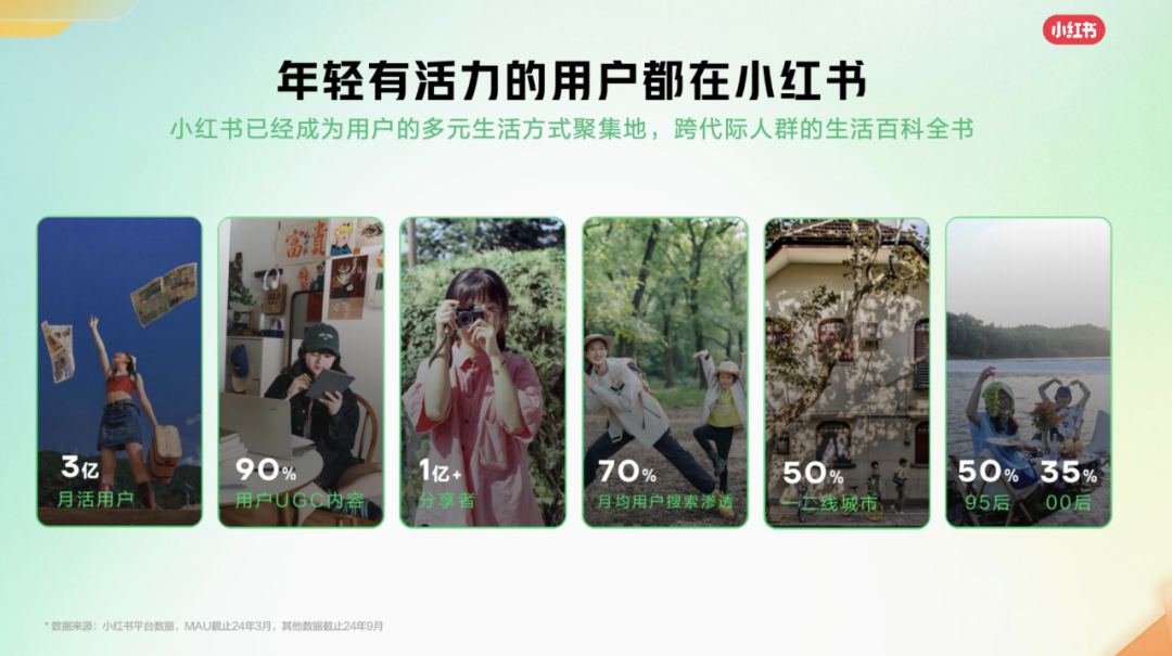 &ldquo;TikTok难民&rdquo;来袭！为何是小红书接上了这波流量？