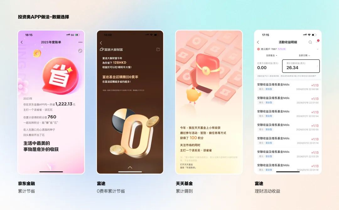 APP用户年度报告设计，如何俘获投资者的心