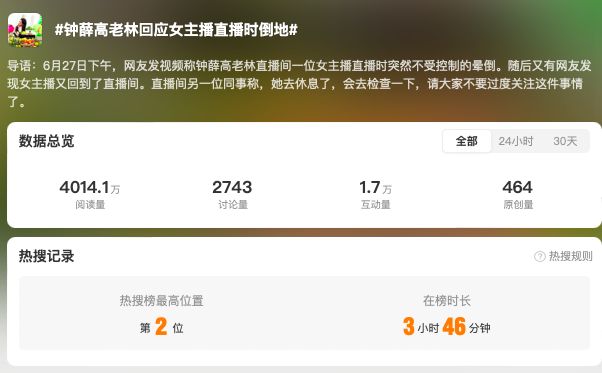 臭脚味、小**、直播猝……公关下场“搞流量”