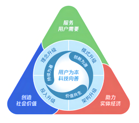 一支令人破防的大片背后,是品牌社会价值传播的范本