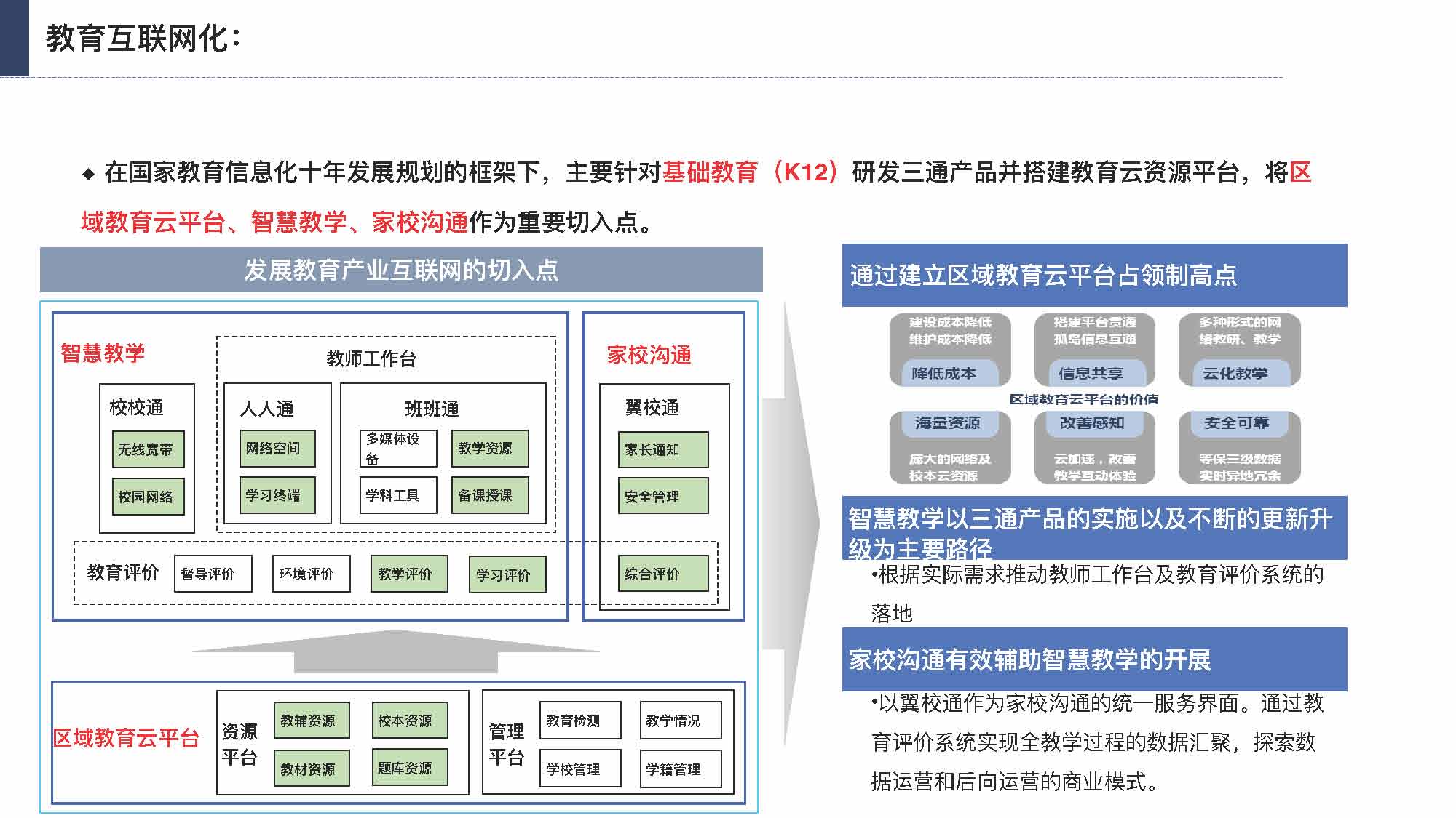 产业互联网发展趋势及机会分析报告（117页完整版），限时下载