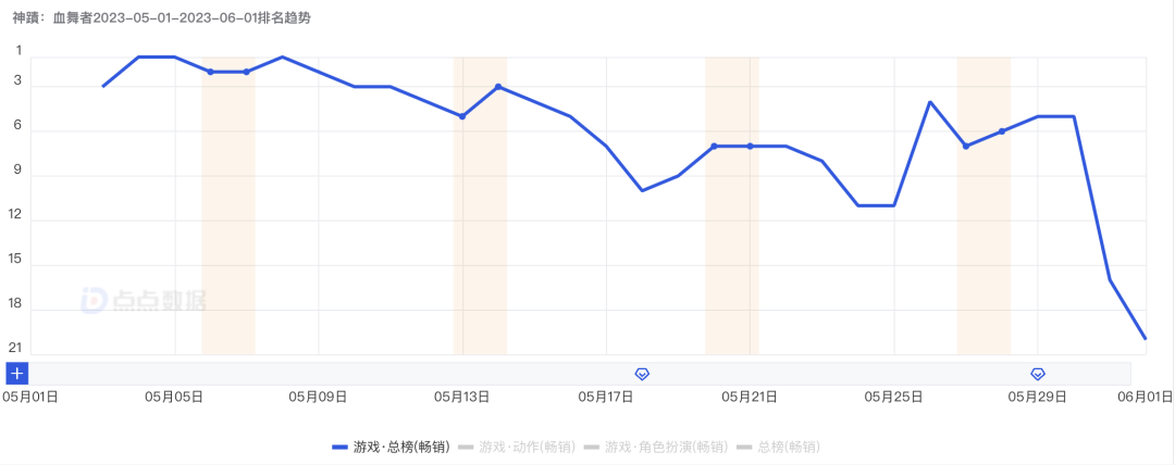擦边、同性、20亿!这家广州厂商出海港台,真刺激!