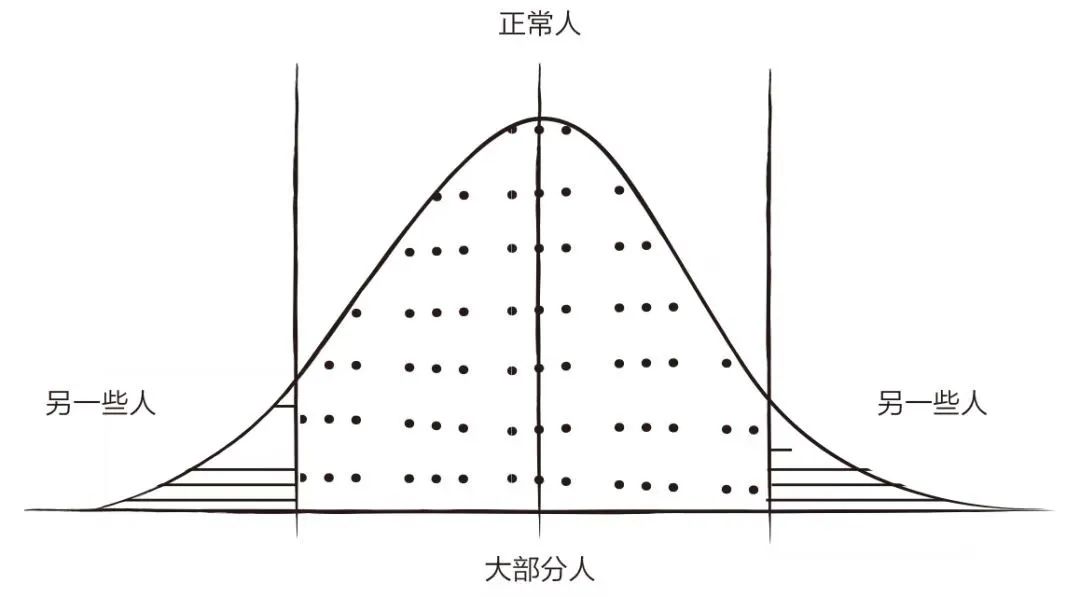 误配陷阱:为何你的产品无法吸引更多人?| 营销人书屋