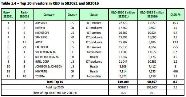 小米剑指苹果公司，勇者能否屠灭恶龙？
