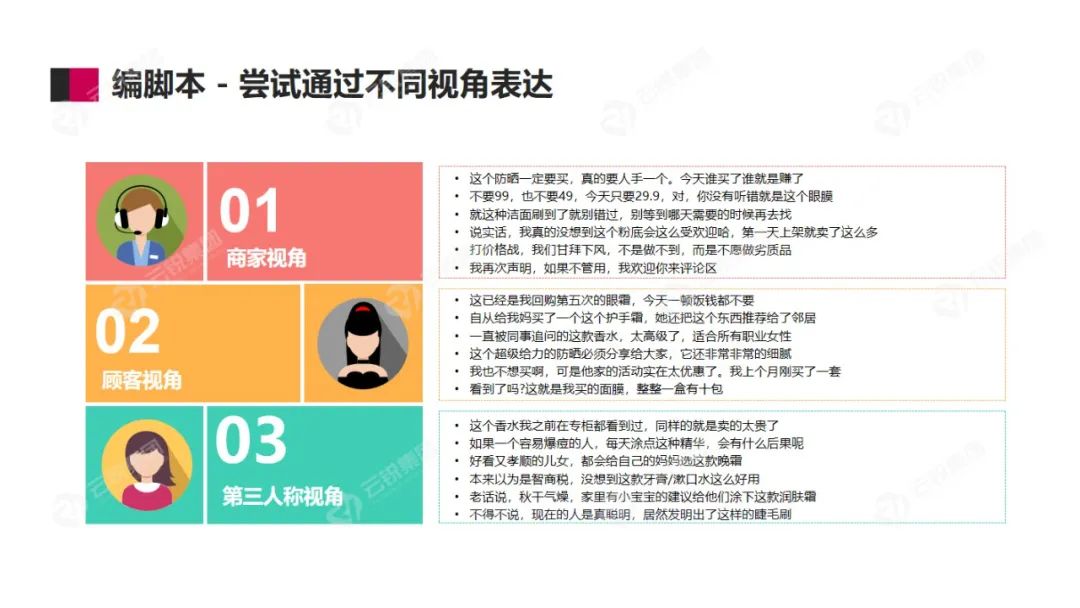 【洞见护肤 内容相争】美妆护肤行业洞察
