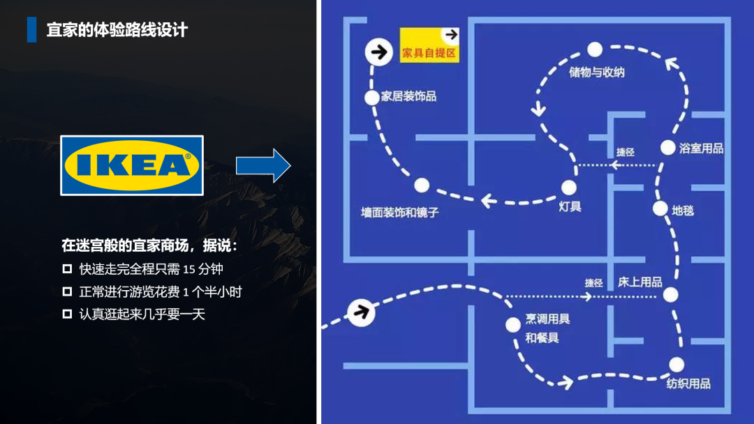 &ldquo;疯狂星期五&rdquo;爆火，宜家不装了！