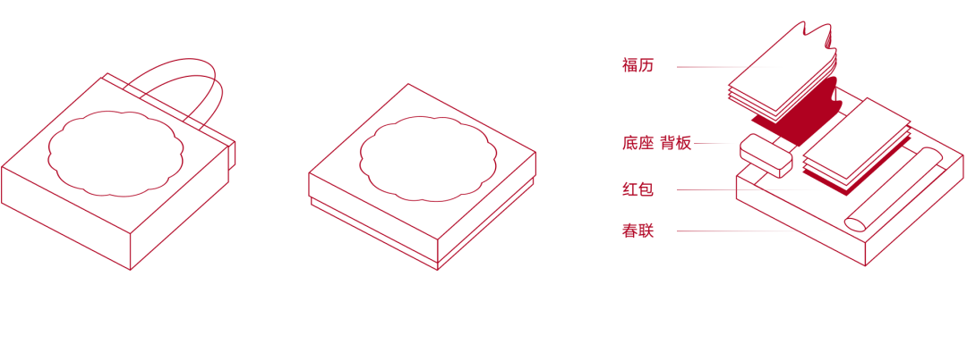 2023春节礼盒合集:25+大厂pk,从头卷到尾!