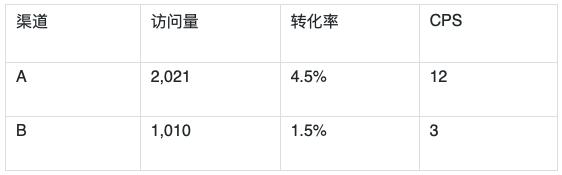 屏幕快照 2021-03-30 下午2.56.31.png 屏幕快照 2021-03-30 下午2.56.31.png
