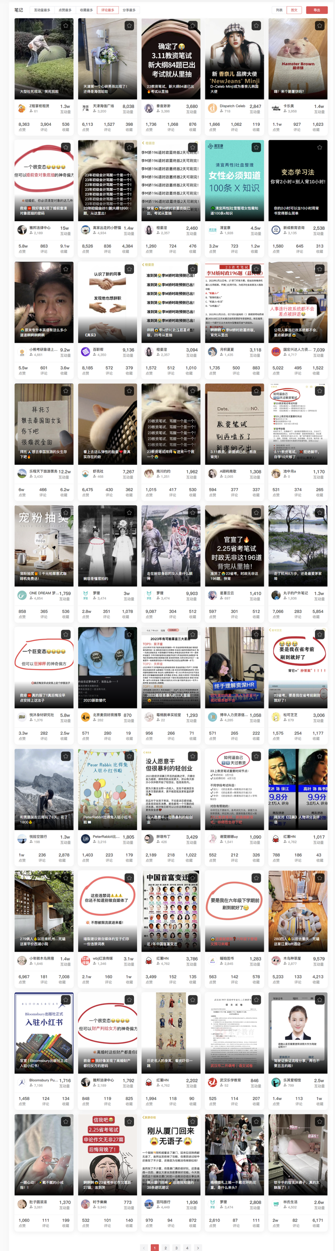 小红书爆款笔记框架,引流效果暴增10倍