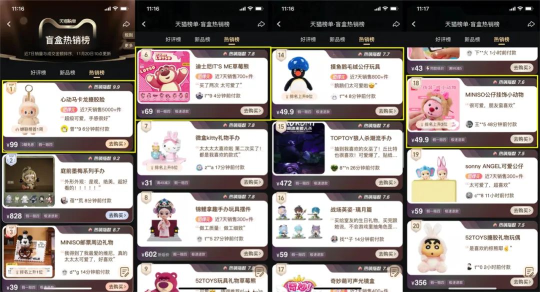 毛绒玩具成千亿赛道，品牌如何用&ldquo;毛绒+IP&rdquo;做出好文章？| 雷报