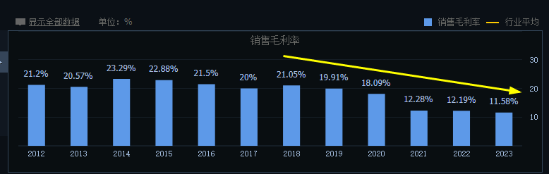 立讯精密的AB面:净利润破百亿,营收增速创历史新低