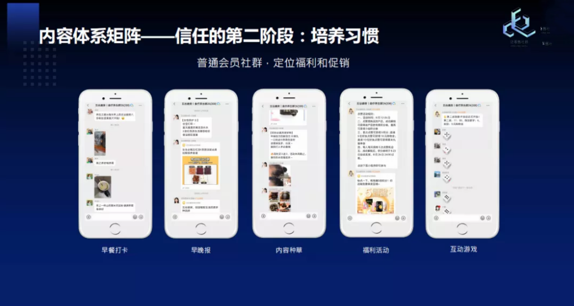 小程序电商的公转私三步走